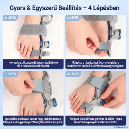 Bütyökvédő & Lábujj–korrekciós Készülék