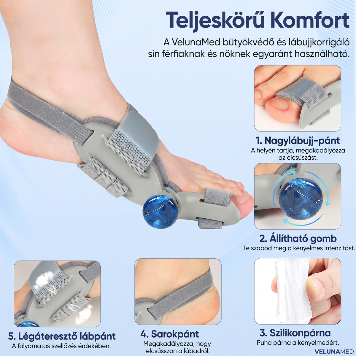 Bütyökvédő & Lábujj–korrekciós Készülék
