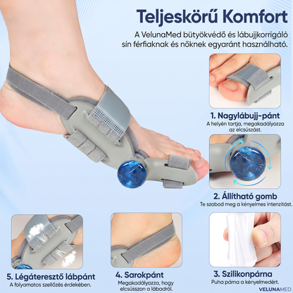 Bütyökvédő & Lábujj–korrekciós Készülék