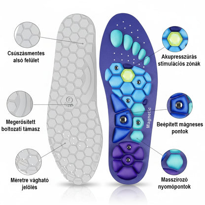 Mágneses Akupresszúrás Talpbetét